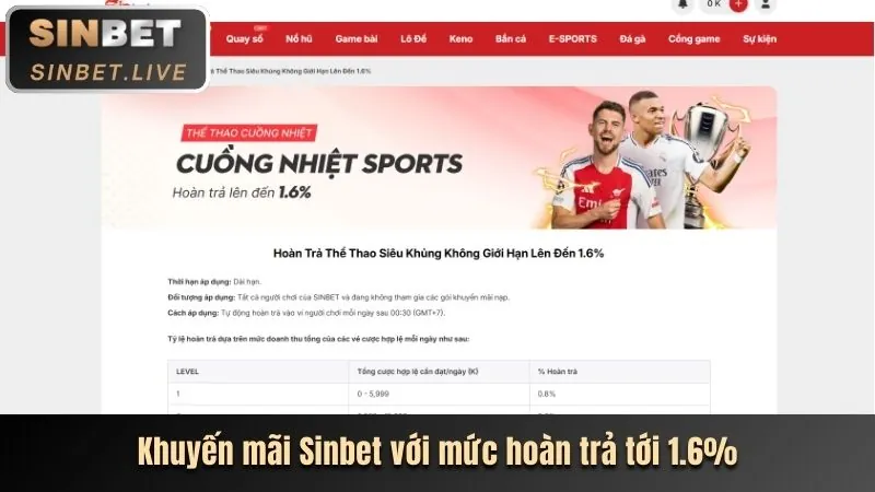 Sân tennis với vận động viên và cược 3king login
